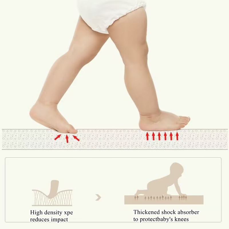 Opvouwbare speelmat voor baby' - Kids Outdoor Floor Cushions recensie en prijs
